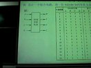 西安工业大学杨聪锟数电20-组合逻辑电路的分析与设计方法