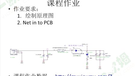 PCB设计培训第二节----入门法（3）