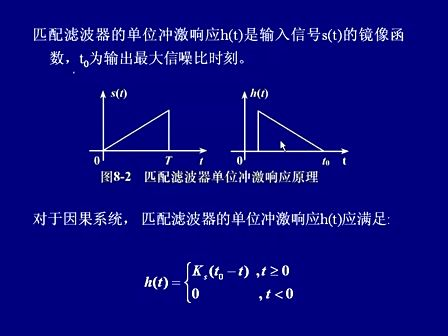 现代通信原理与技术48