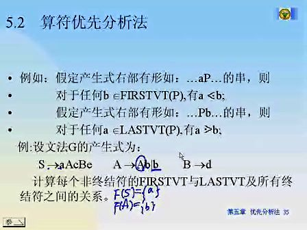 东南大学编译原理 30  优先分析法