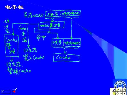 吉林大学 赵宏伟 微机原理视频教程24