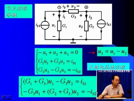 电子科技大学电路分析基础.66 复习