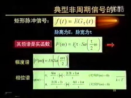 信号处理原理4 中央广播电视大学 主讲：徐明星