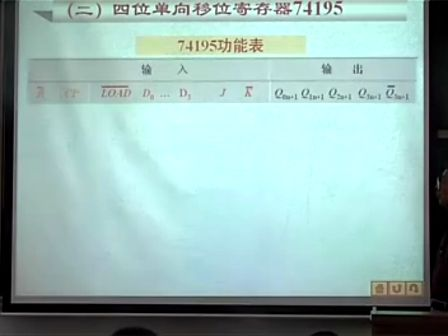 北京交通大学数字电子技术基础31