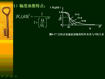 数字信号处理55—专辑：《数字信号处理（全）》