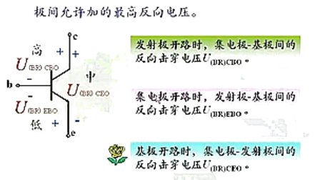 吉林大学电路电子技术（第29讲）_模电部分