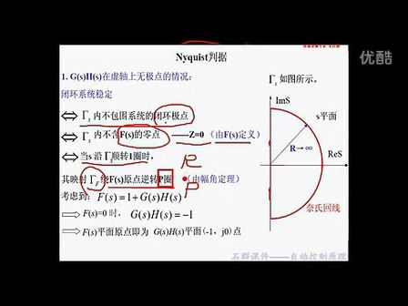 石群考研自动控制原理含现控 28 自动控制原理