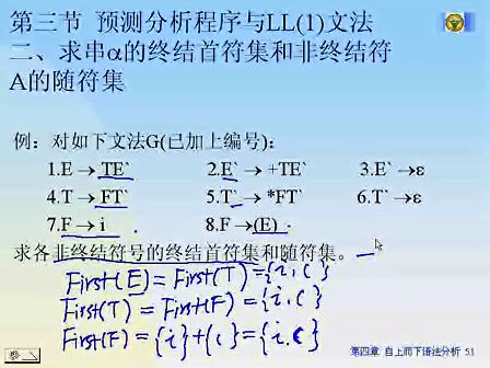 东南大学编译原理 22 自上而下语法分析