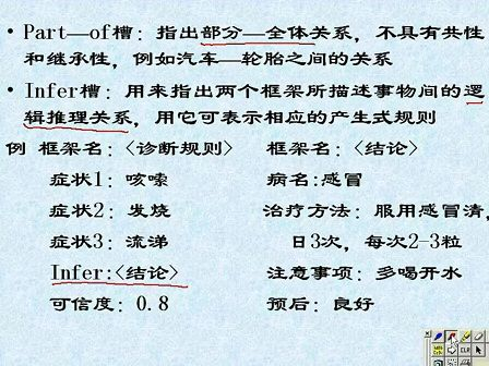 人工智能11-《人工智能原理与方法》王永庆