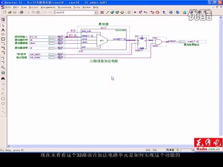 用可编程逻辑器件（PLD）设计数字语音电路6.3 数字语音加法器