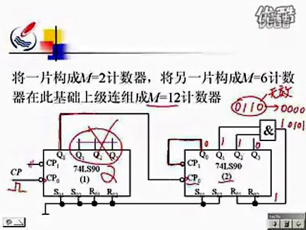 石油大学数字电路22