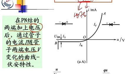 模拟电子技术02 石油大学