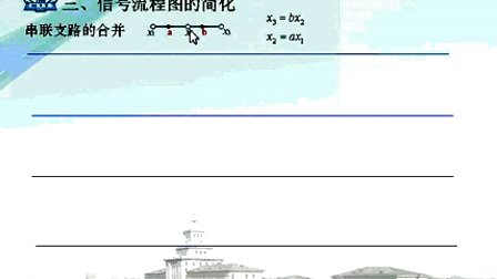 哈工大自动控制原理第06讲 线性系统的数学模型