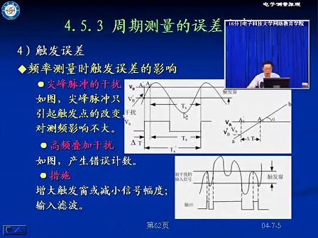 电子测量原理18 电子科技大学