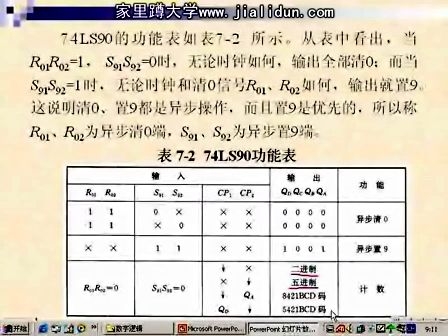 吉林大学数字电路及逻辑设计50