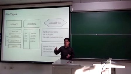 天津大学操作系统原理31.存储管理之文件与目录1