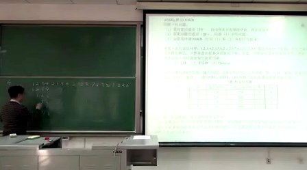 天津大学操作系统原理29.内存管理习题