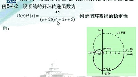 哈工大自动控制原理第28讲 控制系统的频域分析