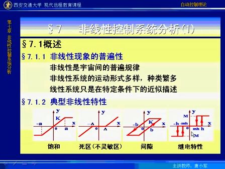 西安交通大学自动控制理论60