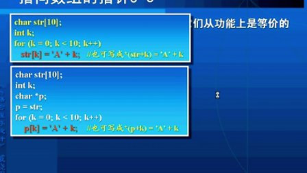 C语言程序设计戚晓明第九章_C语言的指针（6）
