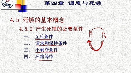 石油大学操作系统第四章第五节 死锁的基本概念