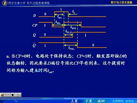 西安交大 数字电子技术基础第47讲