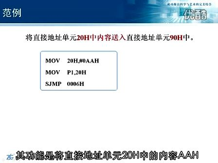 周立功新编计算机基础教程 4.2 数据传送指令