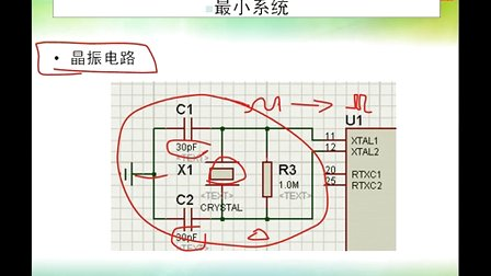 深入理解ARM嵌入式体系架构第2讲—专辑：《深入理解嵌入式ARM体系架构》