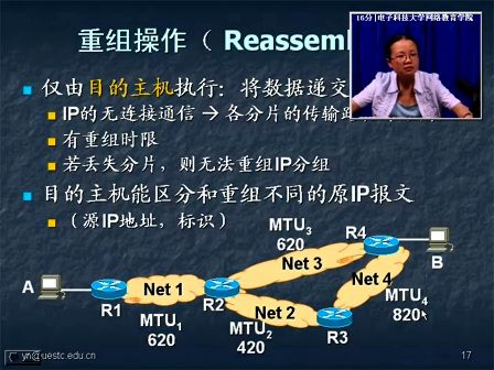 TCPIP协议原理21—电子科技大学 杨宁