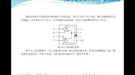 第23讲 485实验—专辑：《原子教你玩STM32系列视频》