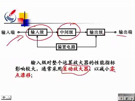 模电12—专辑：《模拟电路基础》