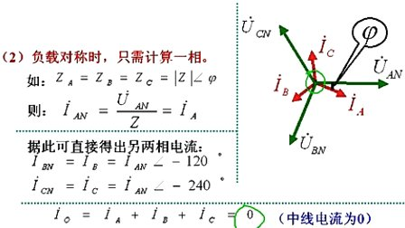 电路与电子技术 第四章第一节 三相交流电路