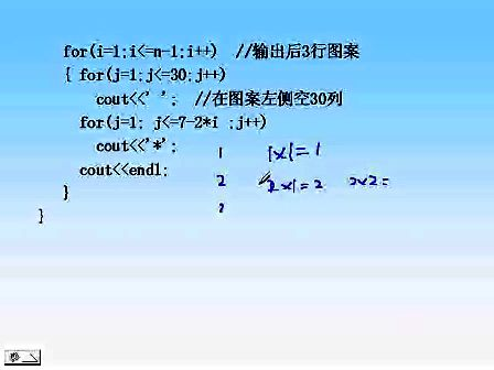 东南大学C＋＋程序设计13 循环结构的嵌套