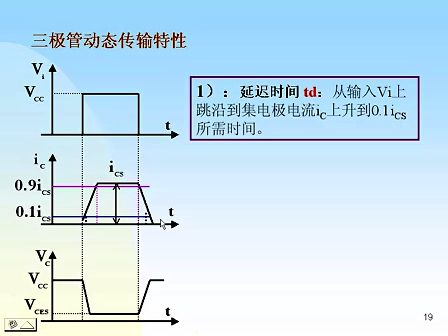 东南大学 刘其奇 数字电路技术基础08