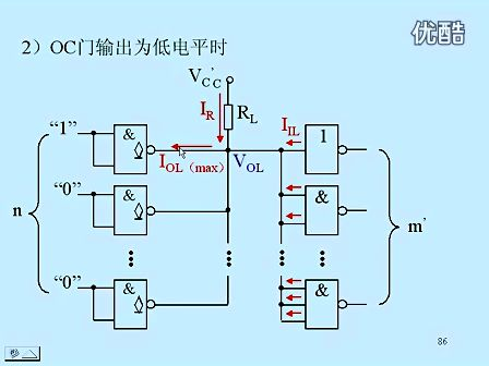 东南大学 王晓蔚 11 数字逻辑电路