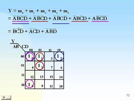 东南大学 刘其奇 数字电路技术基础06