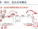 可编程控制器（东南大学）—12