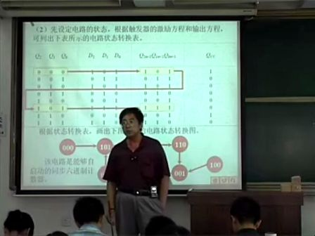 北京交通大学数字电子技术基础36