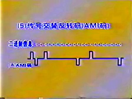 通信原理与系统（北京信息工程学院）14—典型的信号序列