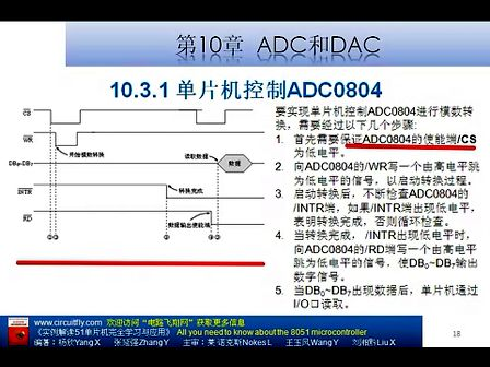 电路飞翔实例解读51单片机完全学习与应用-第10章