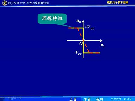 西安交通大学 赵进全 模拟电子技术51