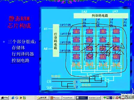 吉林大学 赵宏伟 微机原理视频教程15