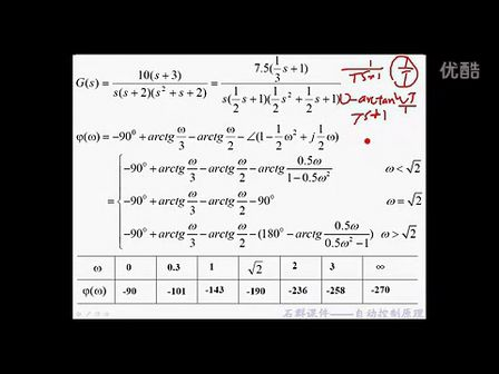 石群考研自动控制原理含现控 27 自动控制原理