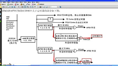 STM32神舟IV号第11集-定时器详解