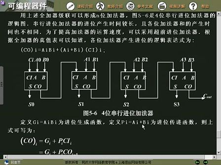 可编程控制器EDA视频教程11