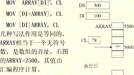 吉林大学汇编语言程序设计 (5)