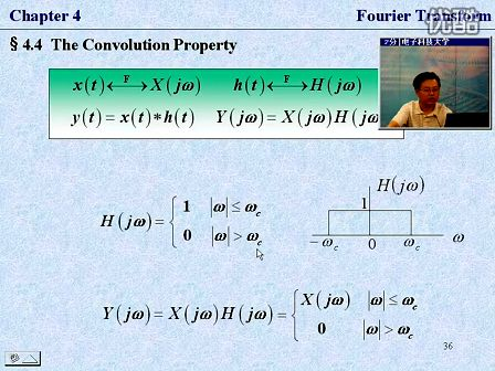 电子科技大学信号与系统 23