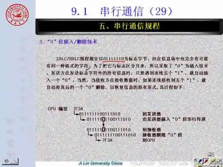 吉林大学 赵宏伟 微机原理及汇编语言74