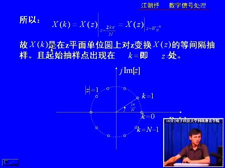 电子科技大学数字信号处理17