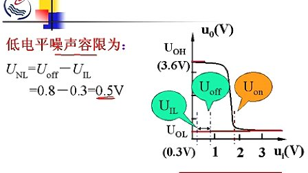 石油大学数字电子技术第三章第三节 TTL逻辑门